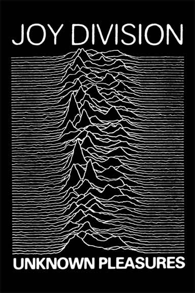 Joy Division- Unknown Pleasures poster