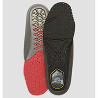 Softwair Insoles by Dr Martens